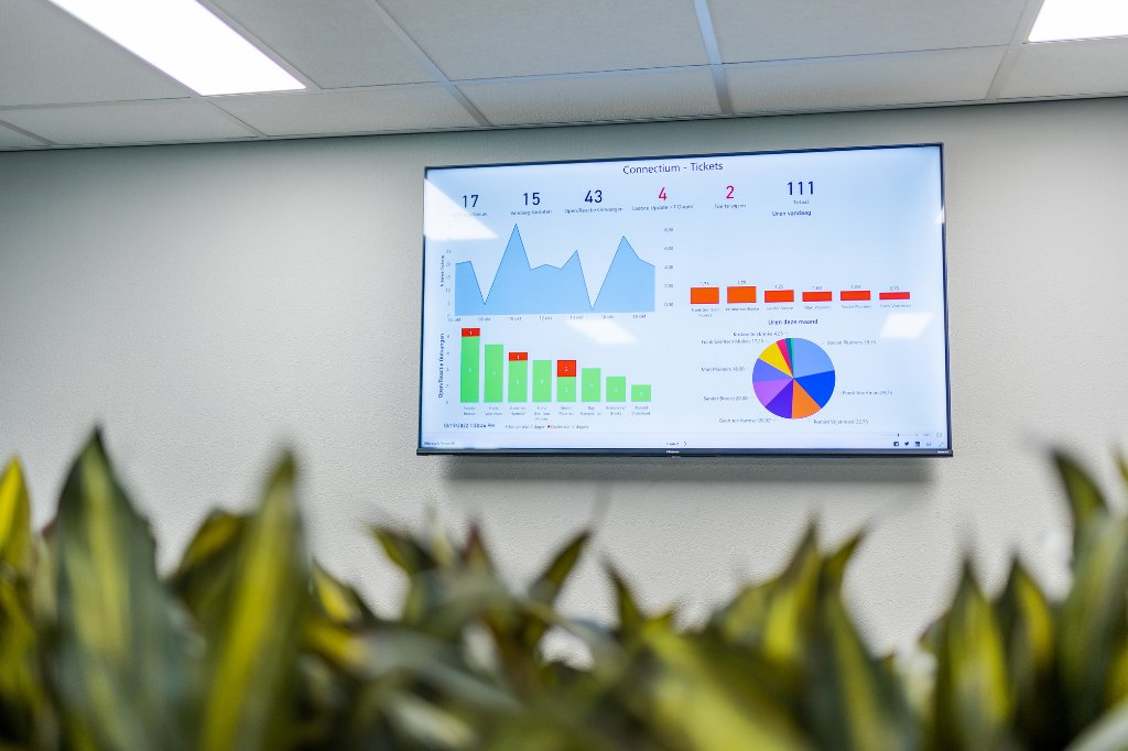 Monitoring en ICT beheer voor bedrijven uit Hengelo