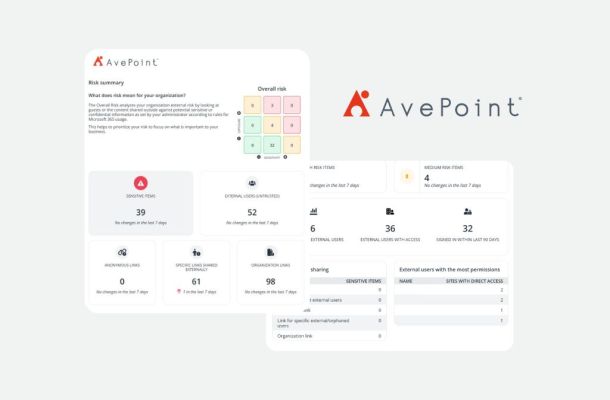 AvePoint Insights & Policies